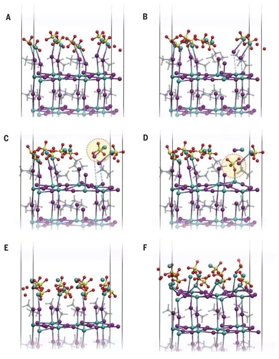 黃勁松團隊Science：無懼水氧！無機含氧鉛鹽鈍化策略解決鈣鈦礦太陽能電池致命難題