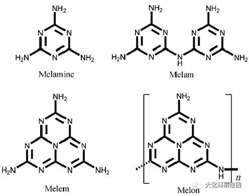 【催化】光催化分解水制氫 — 半導體光催化復合體系，有你意想不到的精彩！