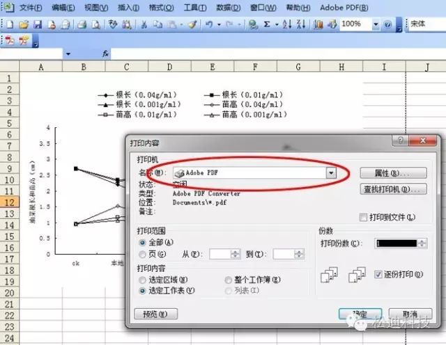 科研圖像中如何處理“矢量圖”與“位圖”，需要知道這10點