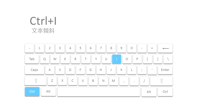 【論文干貨 】寫論文的你，還是只會Ctrl+C / V？