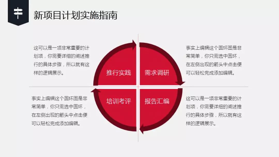 知道這幾點，讓匯報PPT做的更加漂亮精致