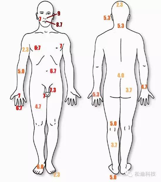 會玩！“搞笑諾貝爾獎”中那些逗逼科學家