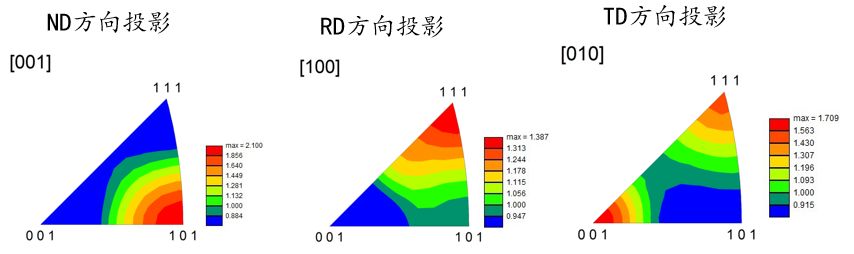 秒懂干貨丨EBSD的工作原理、結構、操作及分析