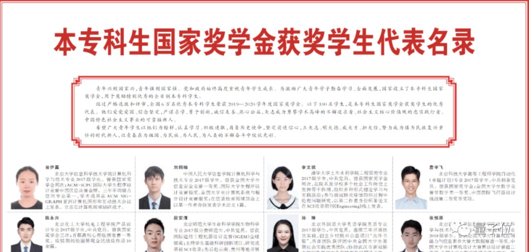 大三發13篇SCI，本科生搞科研，到底靠不靠譜