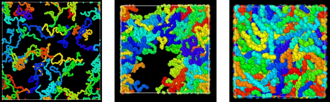 LAMMPS+MS+Python聯(lián)合出手，分子動力學模擬、建模、分析特訓營，即將發(fā)車！