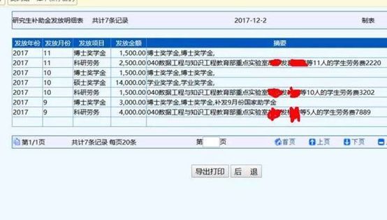 讀博是碗“青春飯”！2019中國高校碩博待遇大盤點！