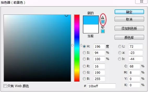 【制圖】SCI繪圖中的圖像色彩模式處理技巧