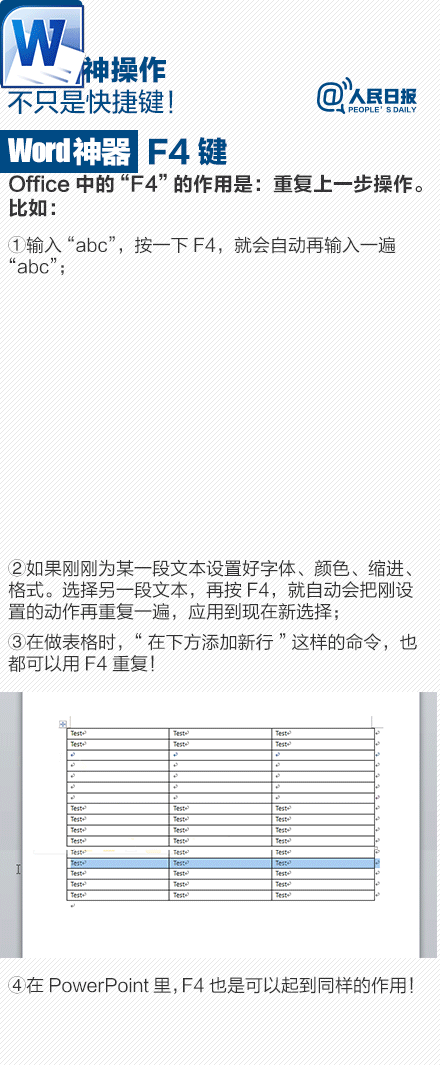 【實用】這些Word神操作，不只是快捷鍵！