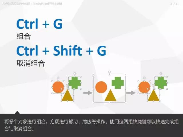 【技巧】做匯報PPT時，有哪些好用到爆的快捷鍵？