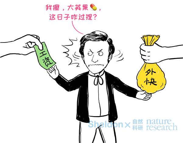 漫畫 | 創(chuàng)業(yè)連虧30年，《Nature》是怎樣活下來的？