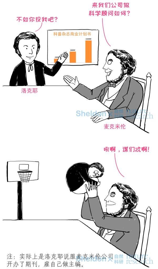 漫畫 | 創(chuàng)業(yè)連虧30年，《Nature》是怎樣活下來的？
