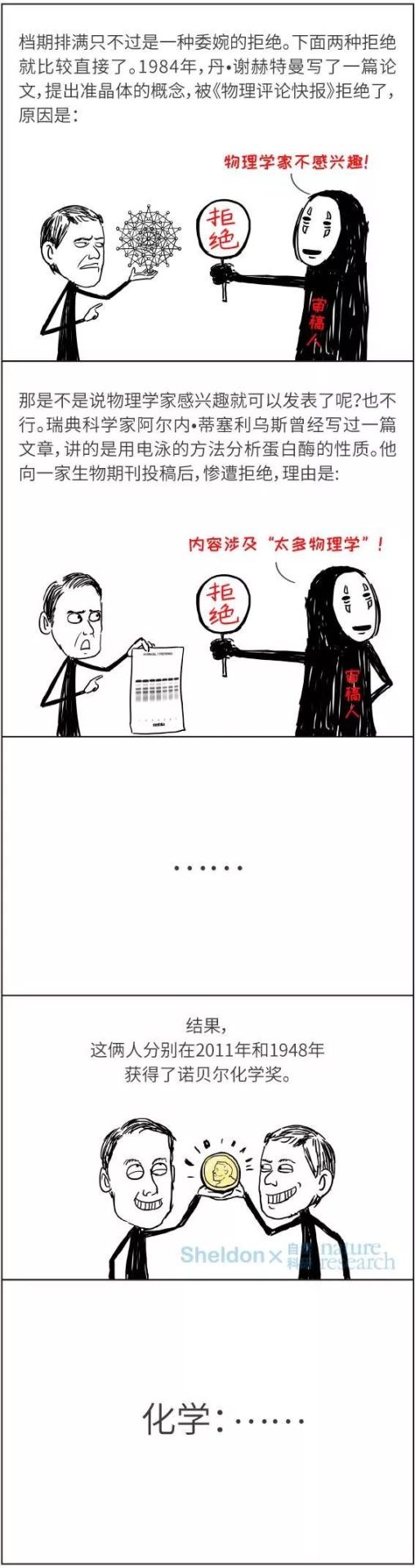 漫畫丨諾獎(jiǎng)研究也被拒稿？Nature/Science/Cell都有份！
