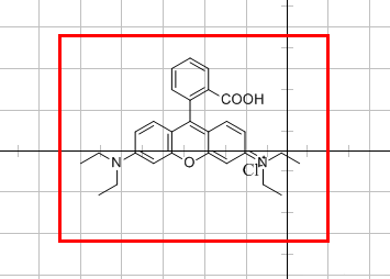 【ChemDraw小技巧】建立自己的結構庫，效率大大提升