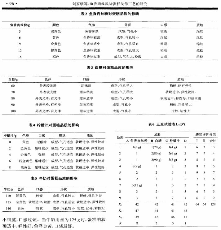 在知網(wǎng)，我居然發(fā)現(xiàn)了一些讓人“眼前一亮”文章！！！