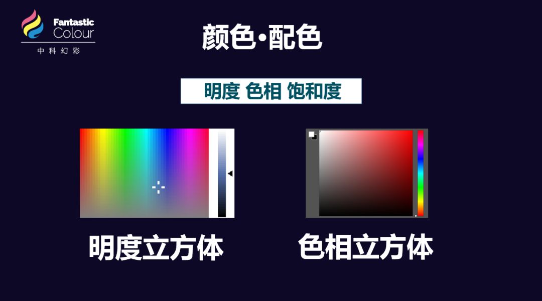學(xué)會(huì)專業(yè)的論文配圖，對(duì)發(fā)表高水平SCI有多重要？