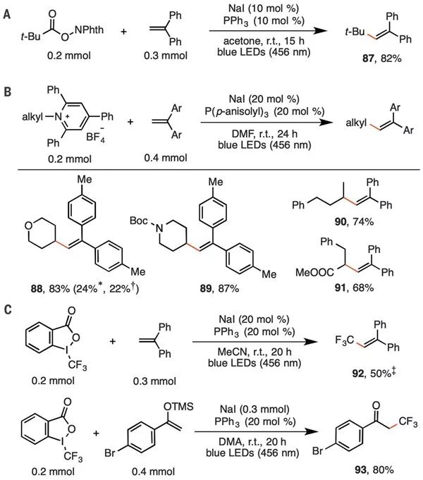 最新Science：光催化反應新理論，將大大降低反應成本
