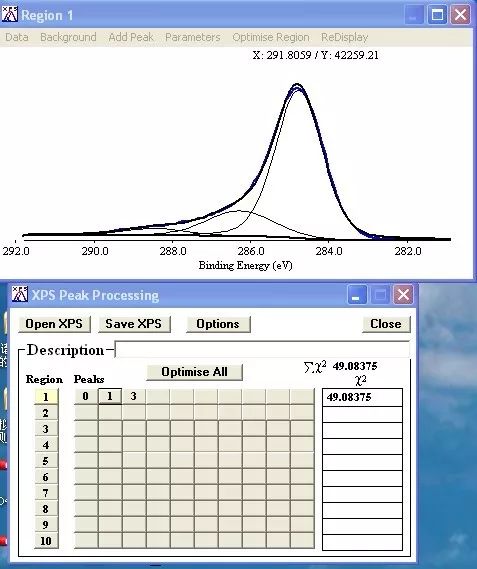 僅需7步，XPS Peak軟件擬合教程！