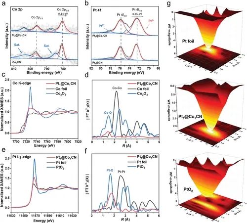 七院院士黃維，最新AFM！