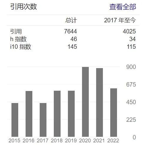 Nature重磅！任性了不是？位錯(cuò)還能“走走停停”！