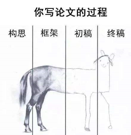 給學生改第一篇論文，985博導心態崩了~