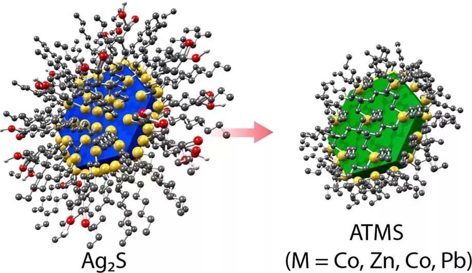 Matthew C. Beard教授JACS：原子級薄金屬硫化物制備新方法