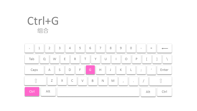 【論文干貨 】寫論文的你，還是只會Ctrl+C / V？