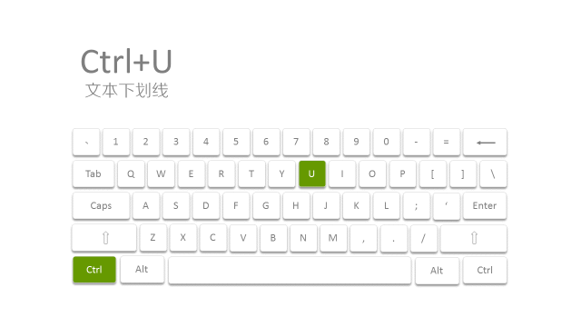 【論文干貨 】寫論文的你，還是只會Ctrl+C / V？