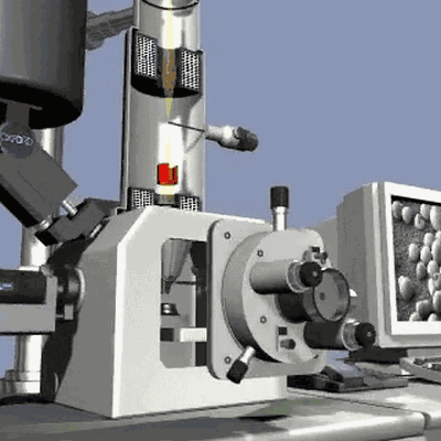 【動圖秒懂】四大顯微設(shè)備SEM、TEM、AFM、STM工作原理