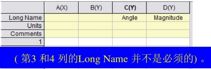 快看這里丨高效撰寫畢業論文之Origin快速制圖