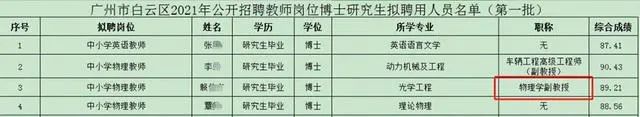 211高校碩導(dǎo)跳槽到華科附中當(dāng)老師，清華博士也同期入職！