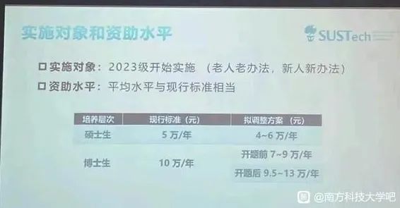 華科教授質(zhì)疑南科大博士助學(xué)金過高，并稱“在我的課題組，不要總想著多拿錢…”網(wǎng)友吵翻了！
