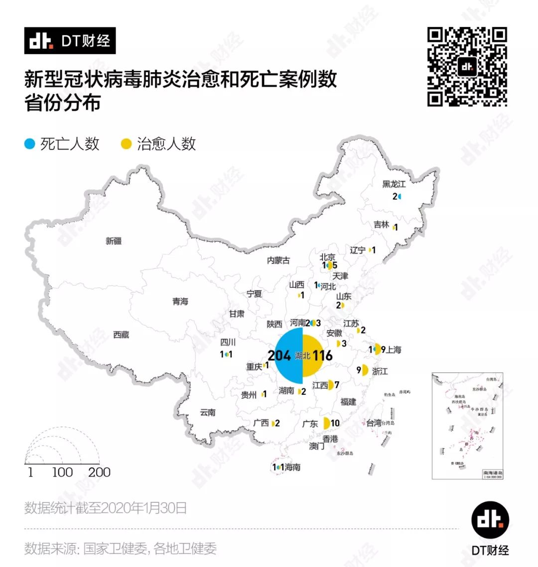 新冠確診人數破萬，死亡和治愈病例能給我們哪些啟示？| DT數說
