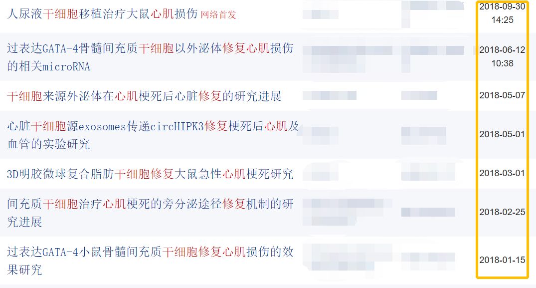 頂尖高校教授造假17年，整個領域推翻！有史以來最大的學術丑聞