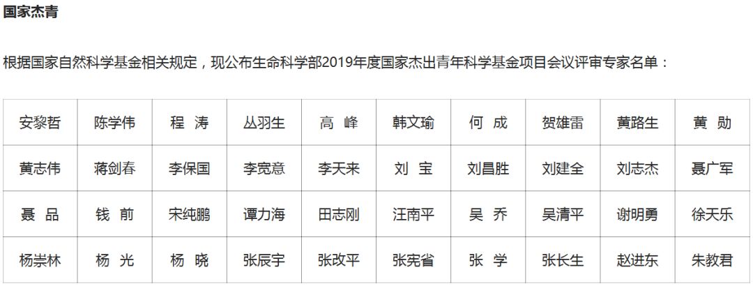最新！2019年國家自科基金項目評審專家組名單（八大學部）