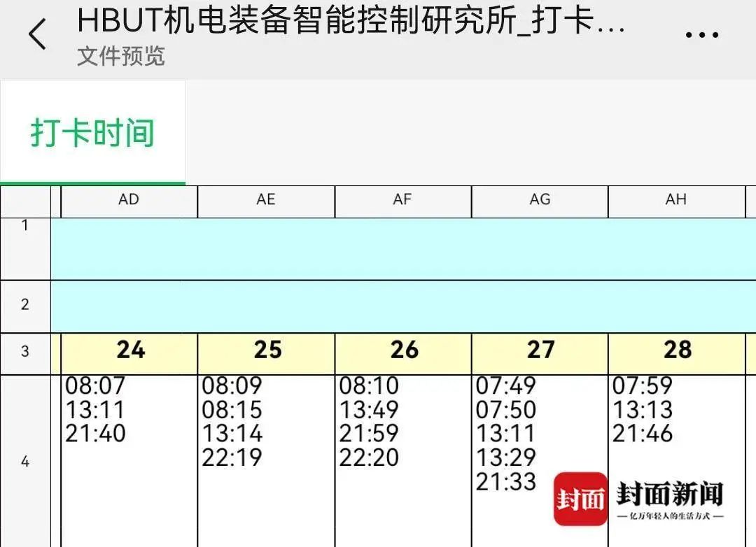 武漢一研三學生留遺書后輕生，控訴導師壓榨學生只會搞錢，學校回應！