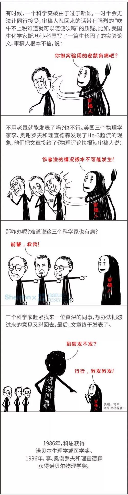 漫畫丨諾獎(jiǎng)研究也被拒稿？Nature/Science/Cell都有份！