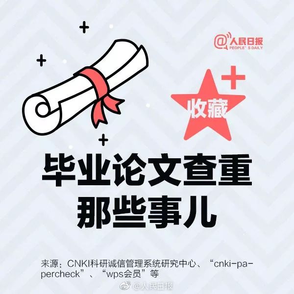 【人民日報】干貨收藏！聊聊#畢業論文查重#那些事兒