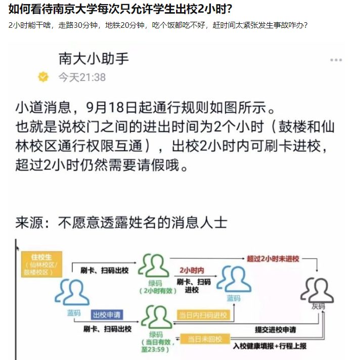悲劇！多所雙一流高校國慶節(jié)只放3天假！學(xué)生出校時間限制在2小時內(nèi)？