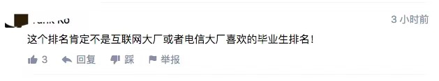 2021高校畢業生薪酬Top100出爐！清華指數TOP，薪酬卻排名第二