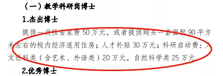 博士畢業(yè)后從講師到教授只用兩年！多少高校正在加速提升人才待遇？