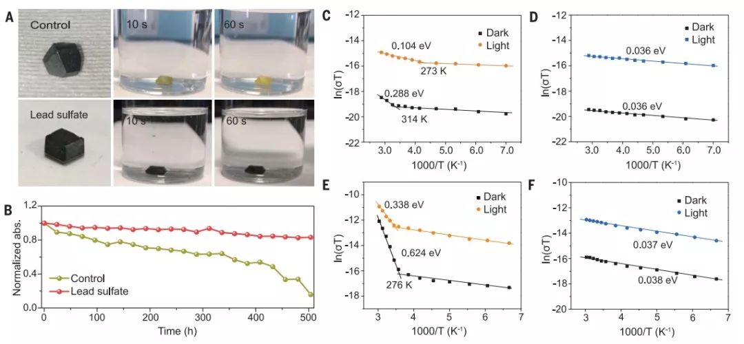 黃勁松團隊Science：無懼水氧！無機含氧鉛鹽鈍化策略解決鈣鈦礦太陽能電池致命難題