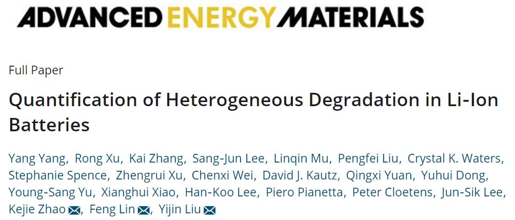 【動態】Advanced Energy Materials 同步輻射多尺度成像定量研究鋰離子電池退化機制