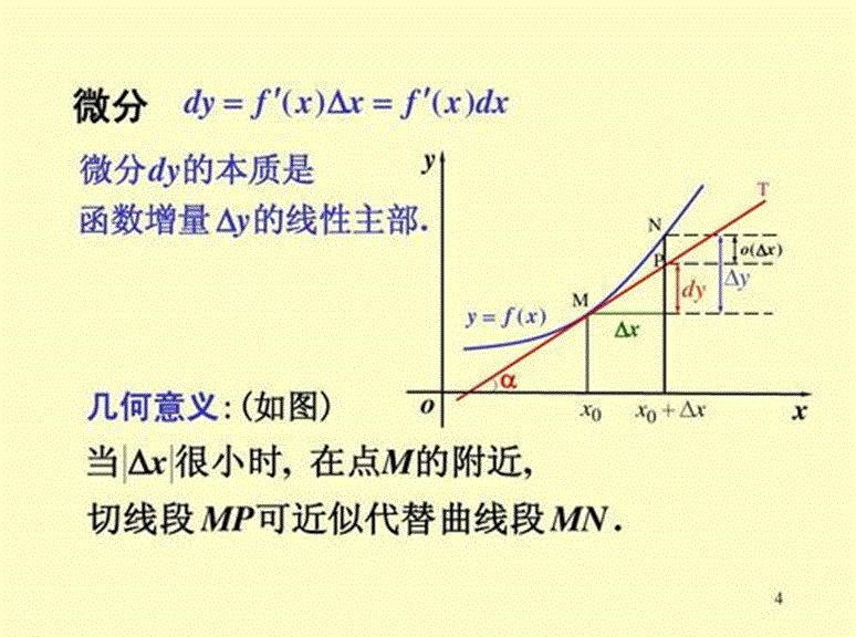 【超級干貨】從Excel中讀取充放電數據，一鍵處理并繪制微分電容曲線