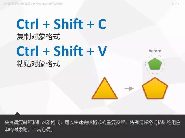 【技巧】做匯報PPT時，有哪些好用到爆的快捷鍵？