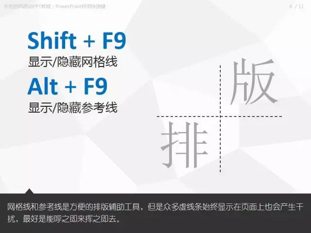 【技巧】做匯報PPT時，有哪些好用到爆的快捷鍵？