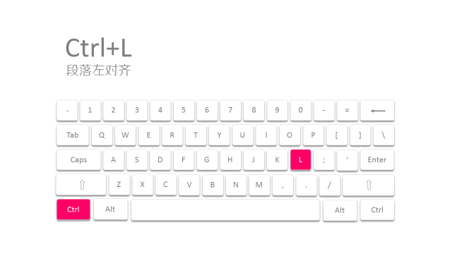 【論文干貨 】寫論文的你，還是只會Ctrl+C / V？
