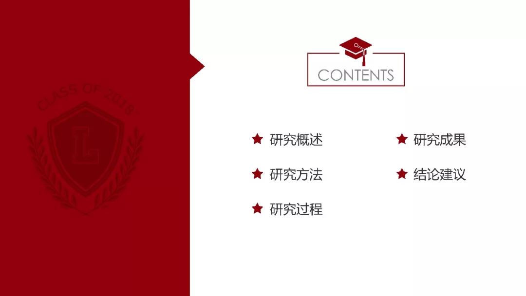 【靠譜】這個簡約風格答辯PPT模板教程，實用到沒朋友