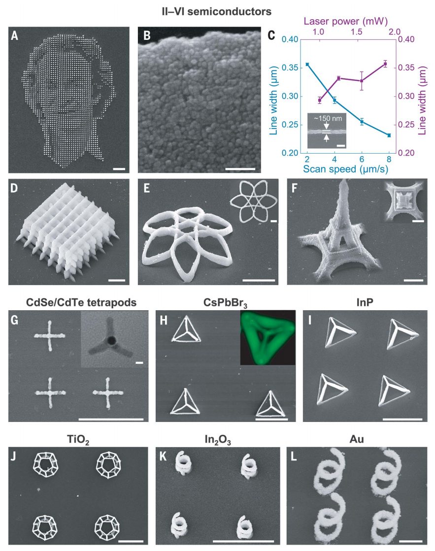 清華大學(xué)，最新Science！