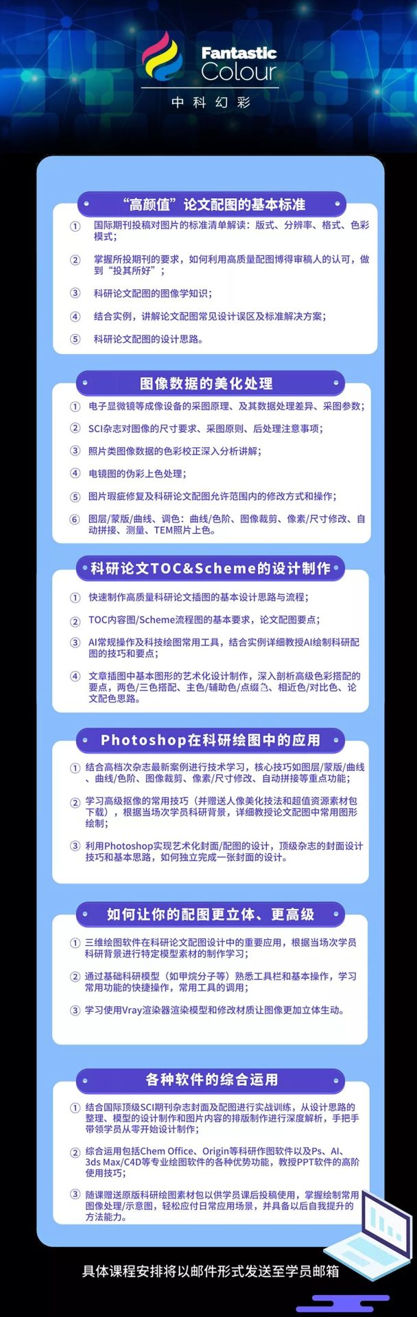 學(xué)會(huì)專業(yè)的論文配圖，對(duì)發(fā)表高水平SCI有多重要？