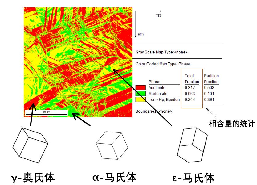 秒懂干貨丨EBSD的工作原理、結構、操作及分析